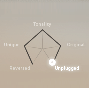 unplugged small