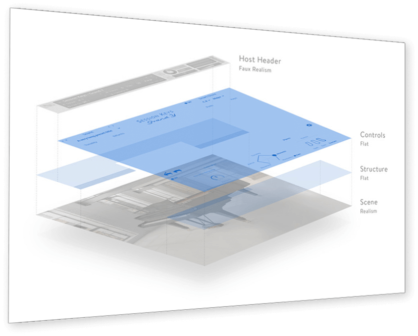 Showing the Session Keys Grand S UI